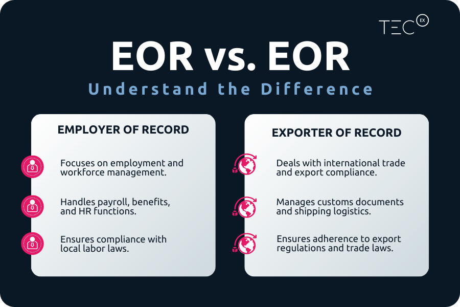 the difference between Employer of Record and Exporter of Record