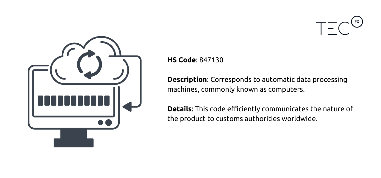 What is an HS Code