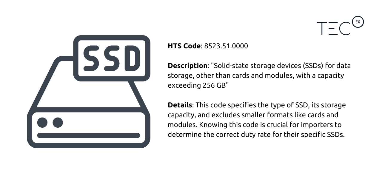 What is an HTS Code