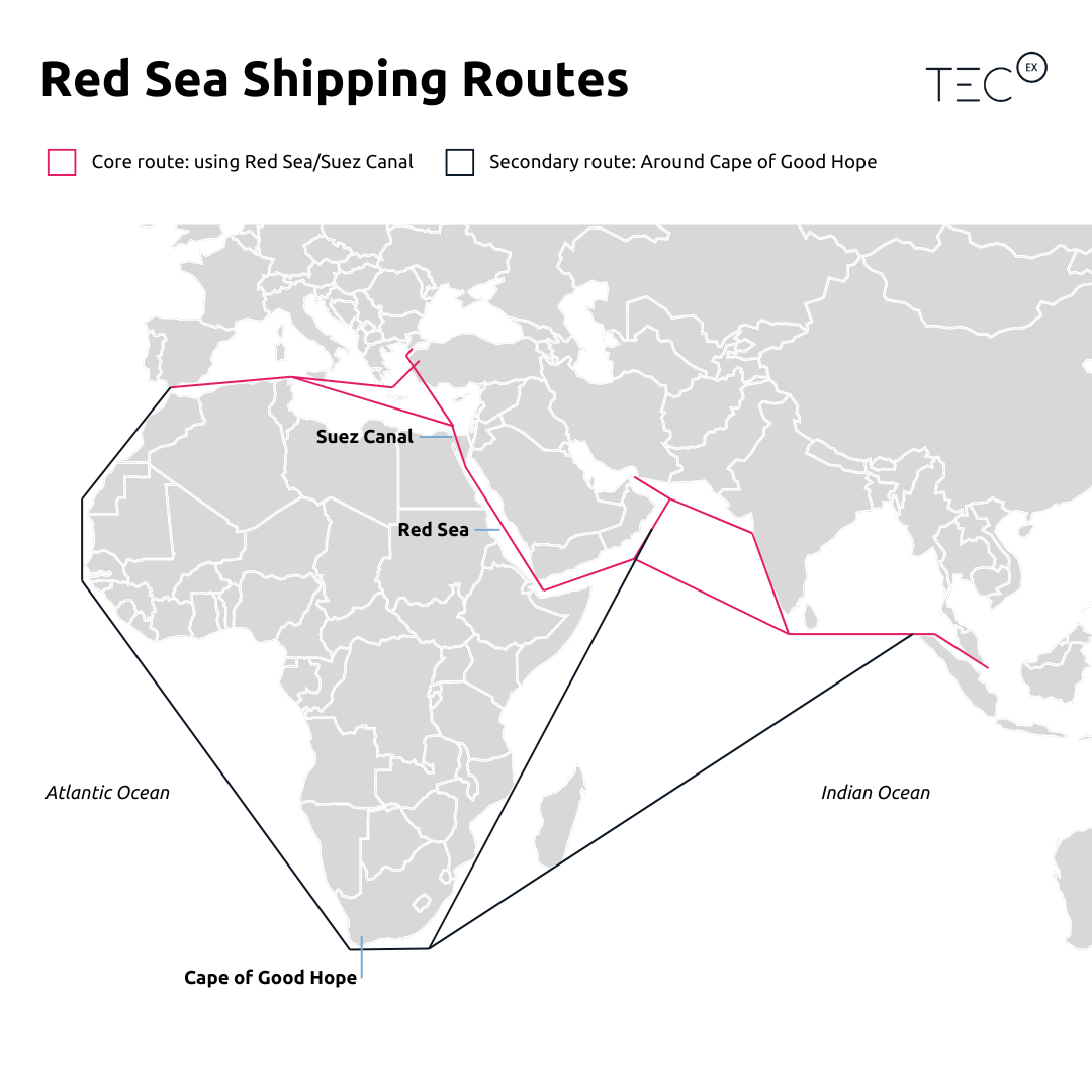 Red Sea Shipping Delay