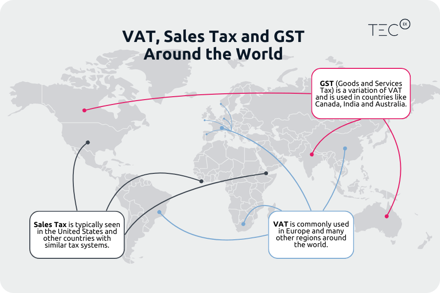 Examples of VAT, GST and Sales Tax around the world - map infographic