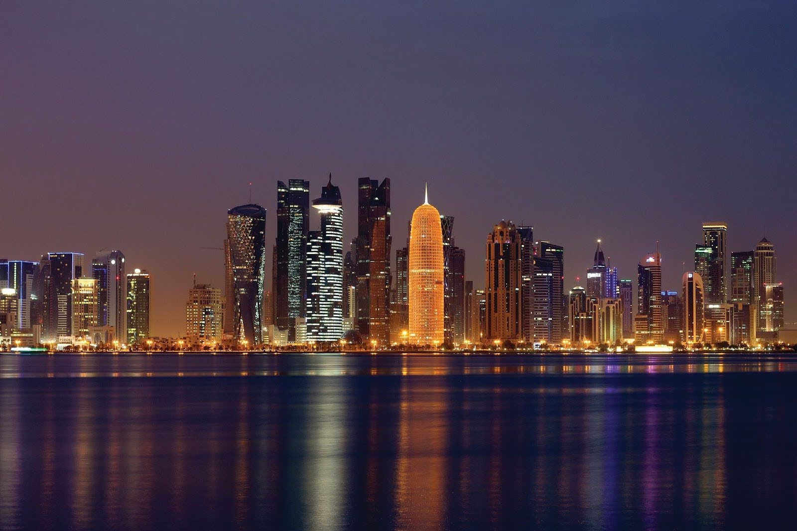 Qatar pain points 