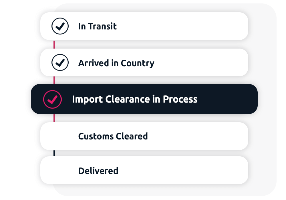 Import of goods being shipped to the destination country.