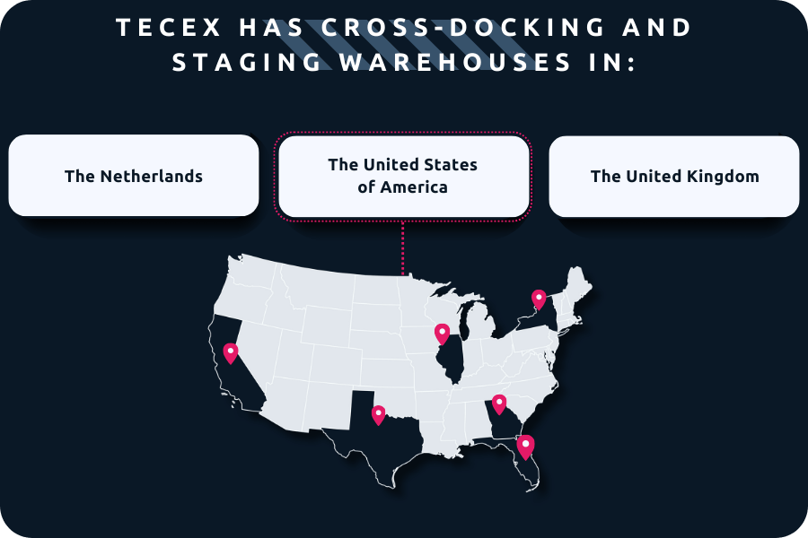 TecEx Global Warehousing Locations