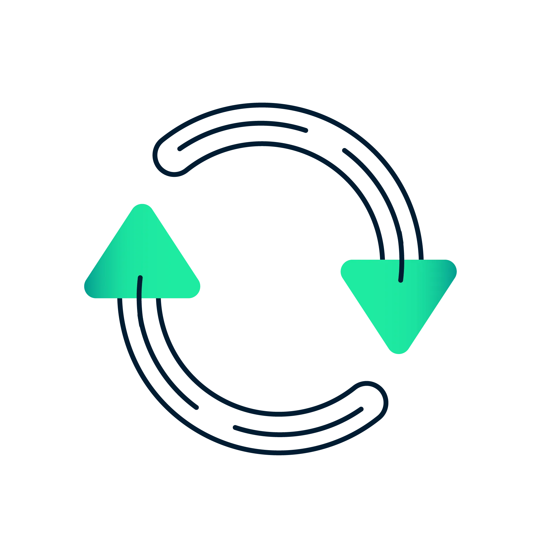 Procurement for Clinical Trials