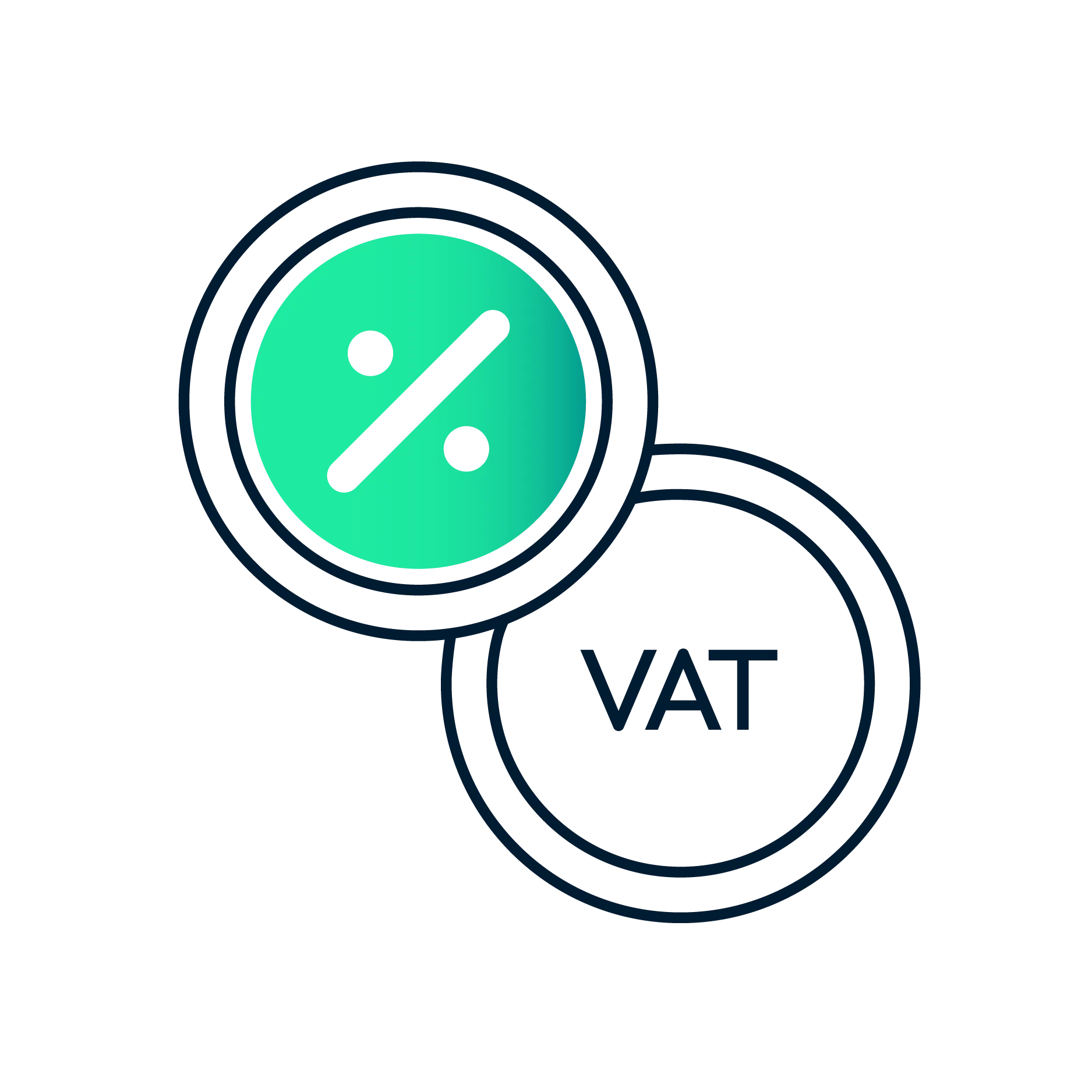 Handling tax and duty complications